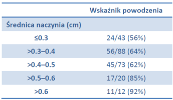 Zrzut ekranu 2018-01-30 19.45.31